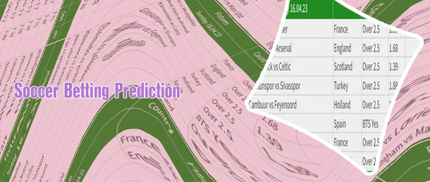 Adibet football prediction