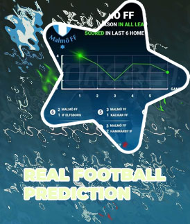 All forebet predictions