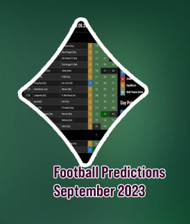 Winbet football prediction